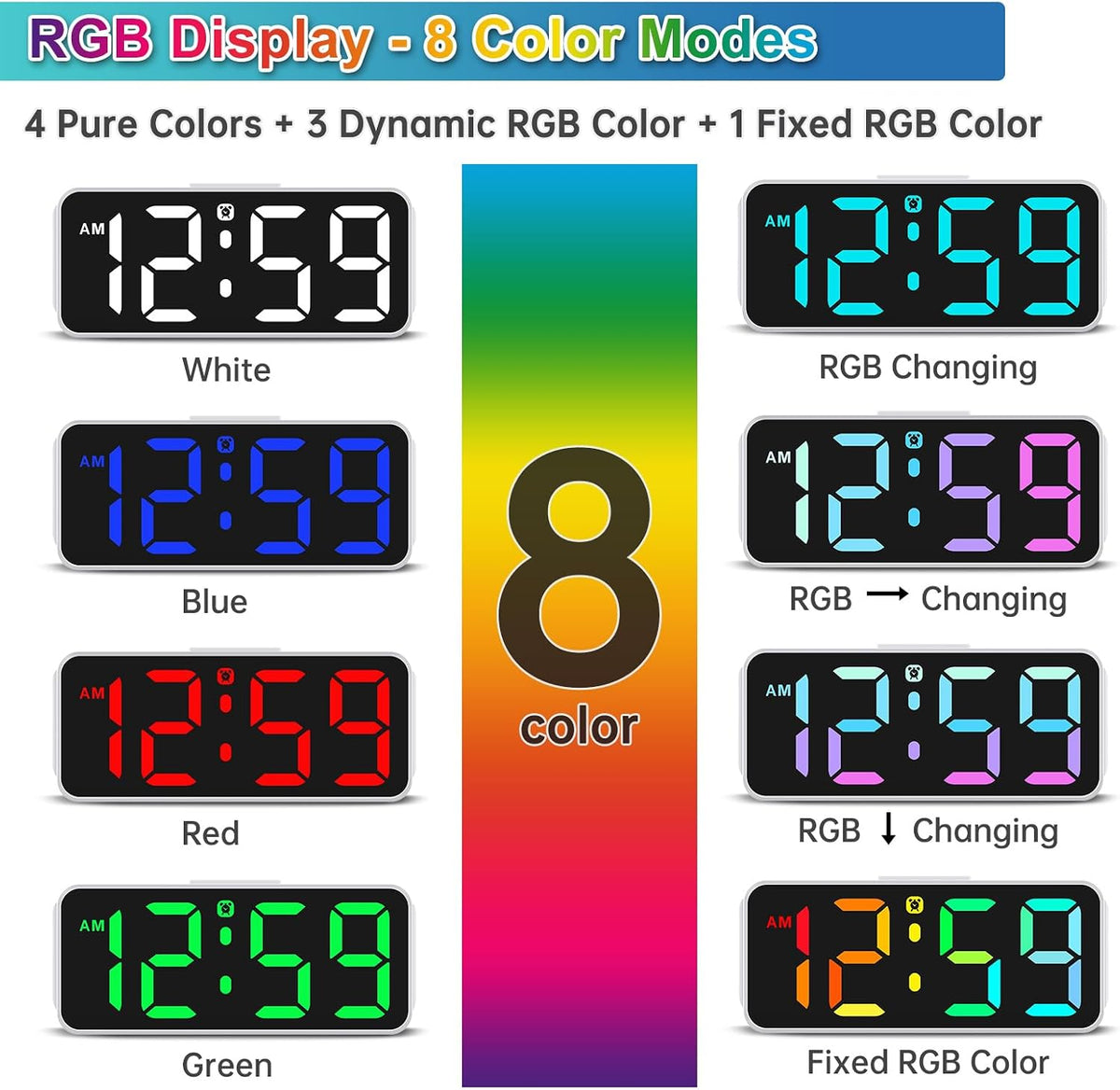 Small Digital Alarm Clock for Bedroom, Large Number, Battery Backup