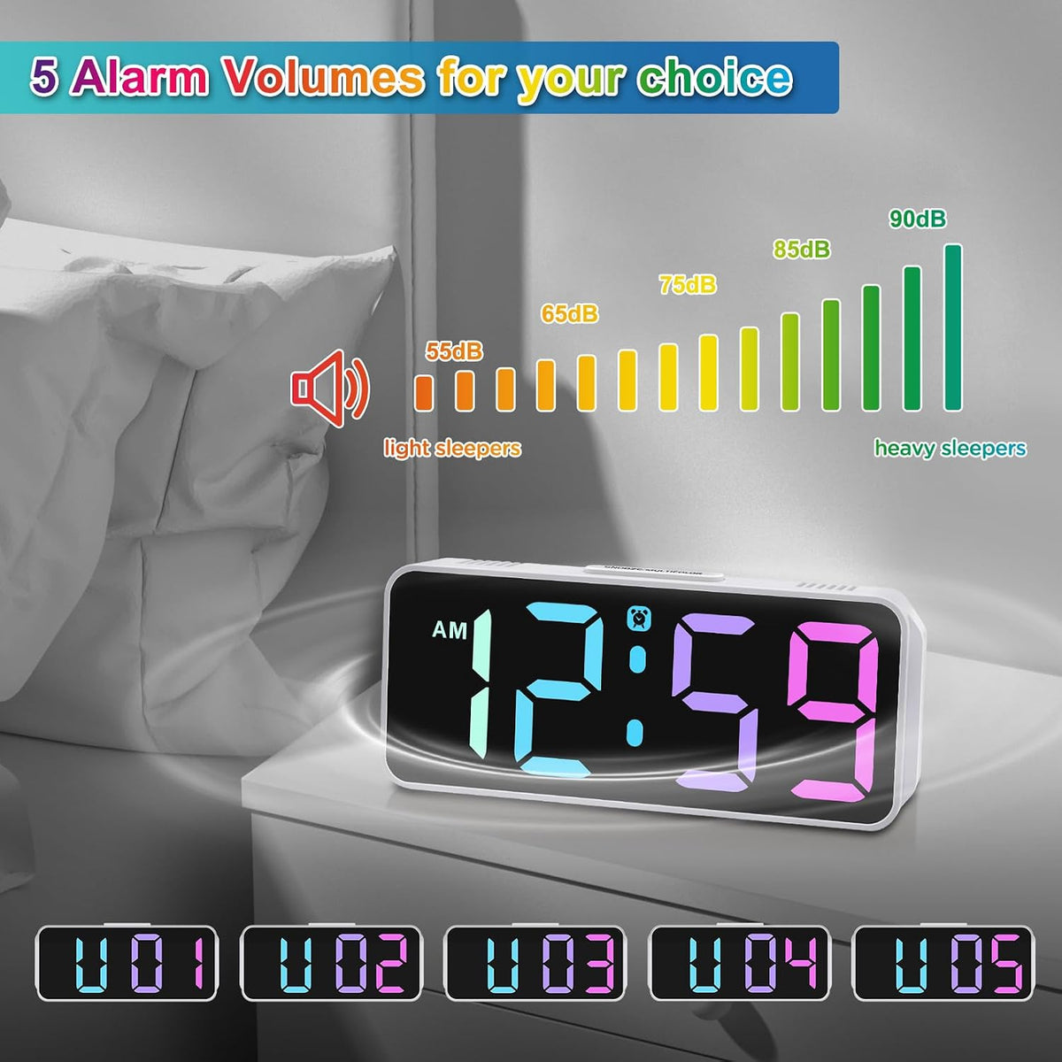 Small Digital Alarm Clock for Bedroom, Large Number, Battery Backup