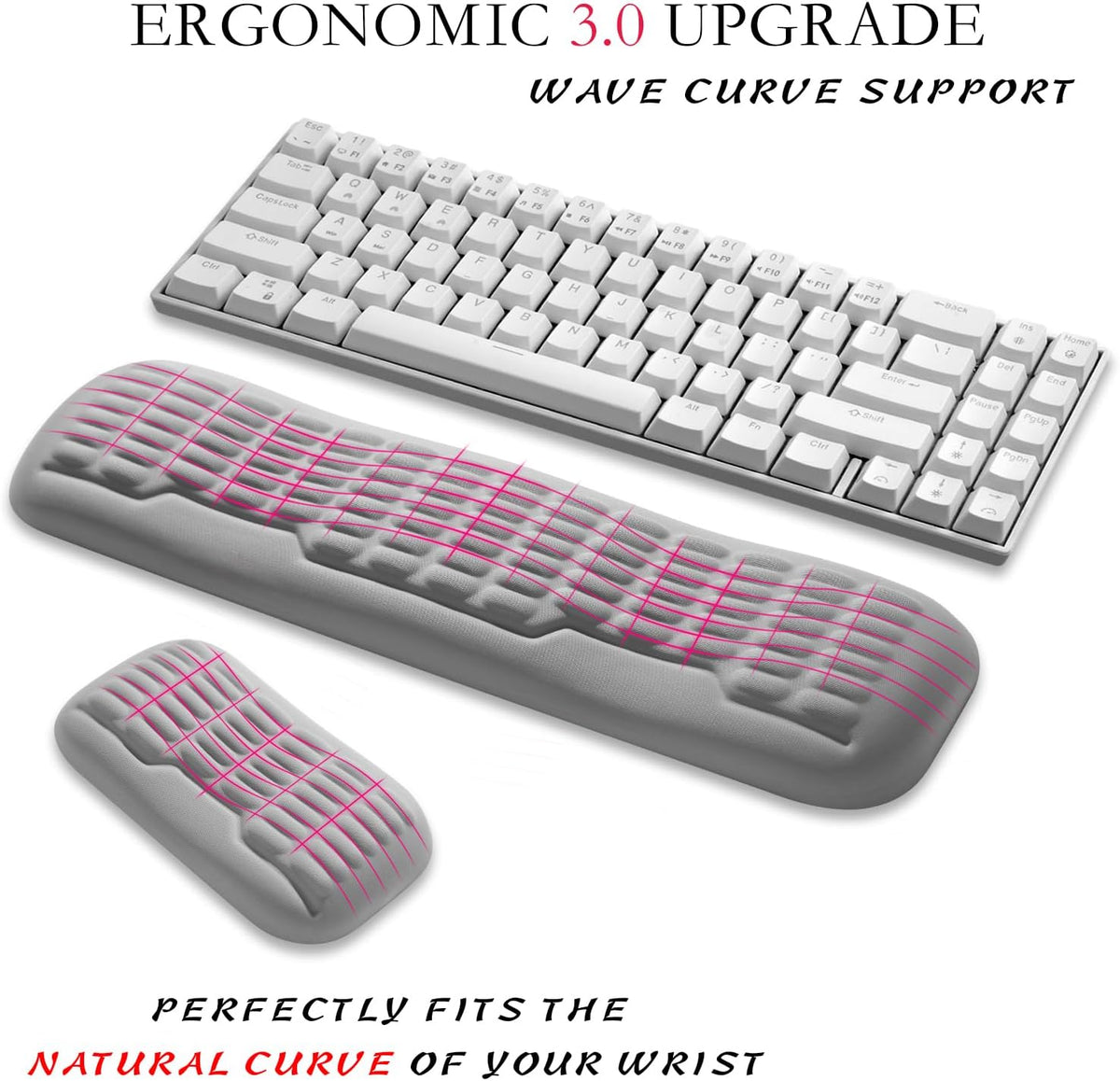 Ergonomic Mouse Wrist Rest,Latest 3.0 Wave Curve Design,High-Resilience Memory Foam Non-Slip Base,Reduces Wrist Fatigue,Ideal for Office Gaming & Long Hours of Use(Black)