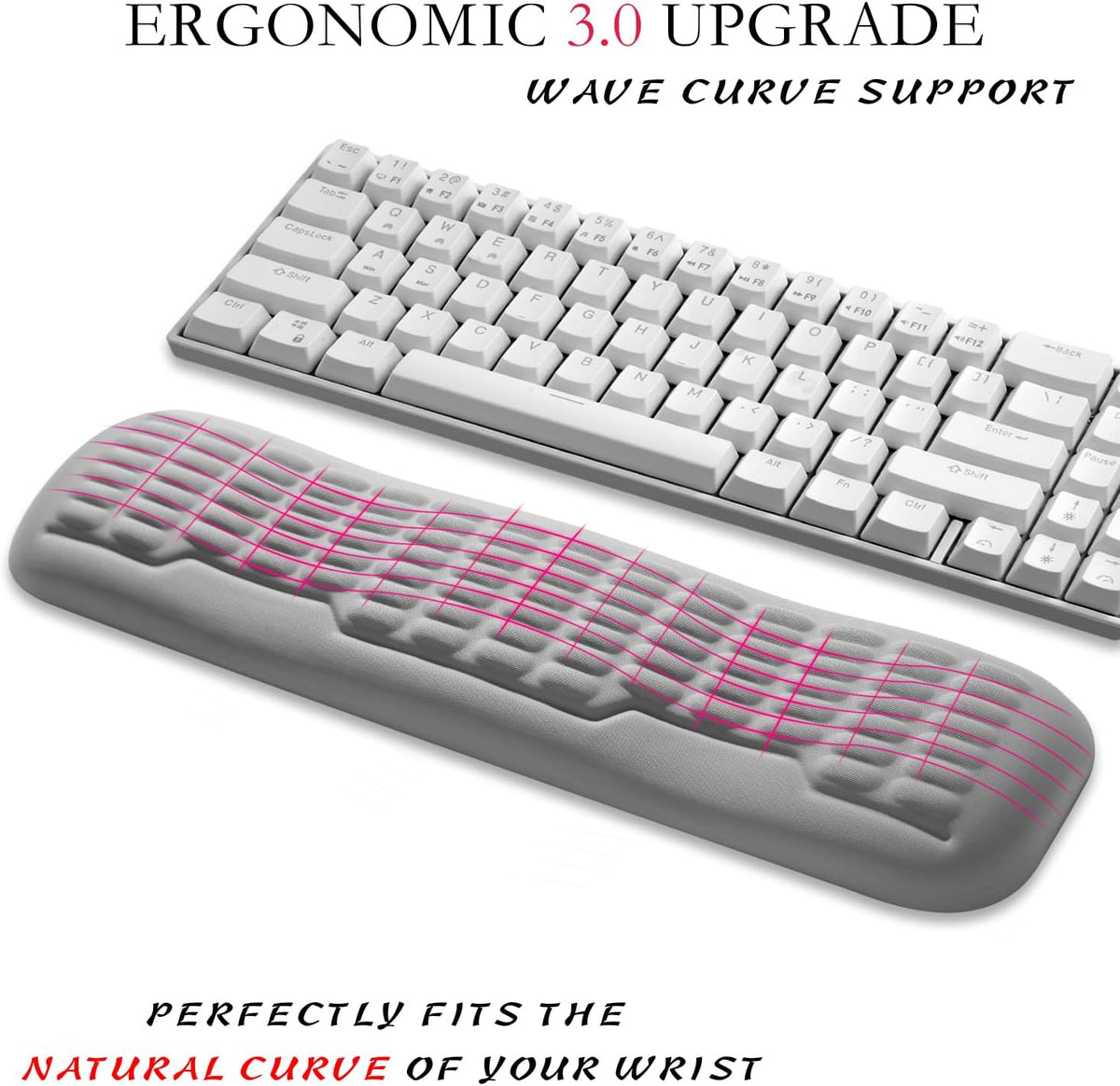 Ergonomic Mouse Wrist Rest,Latest 3.0 Wave Curve Design,High-Resilience Memory Foam Non-Slip Base,Reduces Wrist Fatigue,Ideal for Office Gaming & Long Hours of Use(Black)