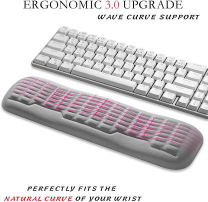 Ergonomic Mouse Wrist Rest,Latest 3.0 Wave Curve Design,High-Resilience Memory Foam Non-Slip Base,Reduces Wrist Fatigue,Ideal for Office Gaming & Long Hours of Use(Black)