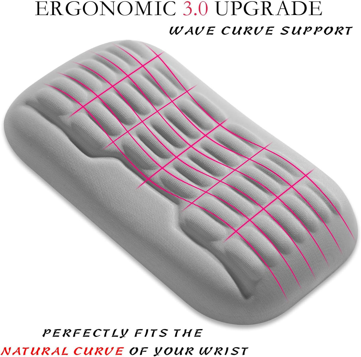 Ergonomic Mouse Wrist Rest,Latest 3.0 Wave Curve Design,High-Resilience Memory Foam Non-Slip Base,Reduces Wrist Fatigue,Ideal for Office Gaming & Long Hours of Use(Black)