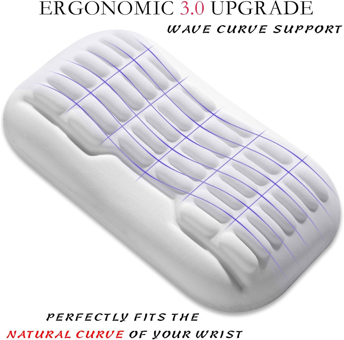 Ergonomic Mouse Wrist Rest,Latest 3.0 Wave Curve Design,High-Resilience Memory Foam Non-Slip Base,Reduces Wrist Fatigue,Ideal for Office Gaming & Long Hours of Use(Black)