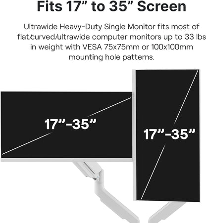 PS2D White Ultrawide Heavy-Duty Premium Dual Monitor Arm Stand Desk Mount - Fits up to 35 inches Two Monitors, Weights up to 33 lbs Each, Compatible with VESA 75x75mm 100x100mm