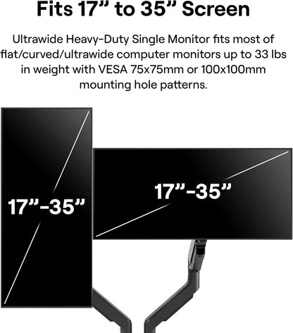 PS2D White Ultrawide Heavy-Duty Premium Dual Monitor Arm Stand Desk Mount - Fits up to 35 inches Two Monitors, Weights up to 33 lbs Each, Compatible with VESA 75x75mm 100x100mm