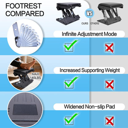 Adjustable Foot Rest Under Desk for Office,Home, Gaming & Study