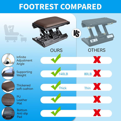 Adjustable Foot Rest Under Desk for Office,Home, Gaming & Study
