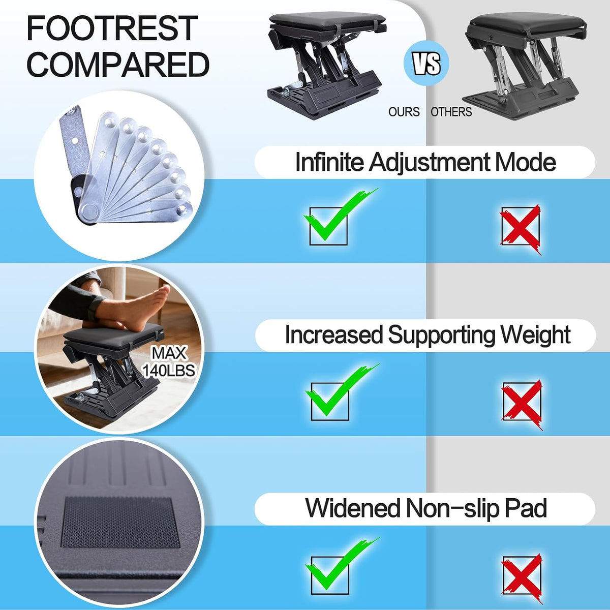 Adjustable Foot Rest Under Desk for Office,Home, Gaming & Study
