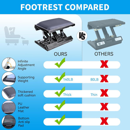 Adjustable Foot Rest Under Desk for Office,Home, Gaming & Study