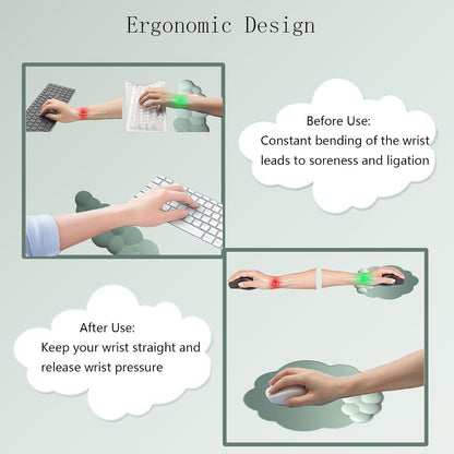 Gel Cloud Wrist Rest Keyboard Clear Purple Mouse Pad with Wrist Rest Set 3PCS Ergonomic Cool Keyboard Wrist Pad Cute Acrylic Coaster Non-Slip Base Cute Transparent Mouse Wrist Pad Support for Computer