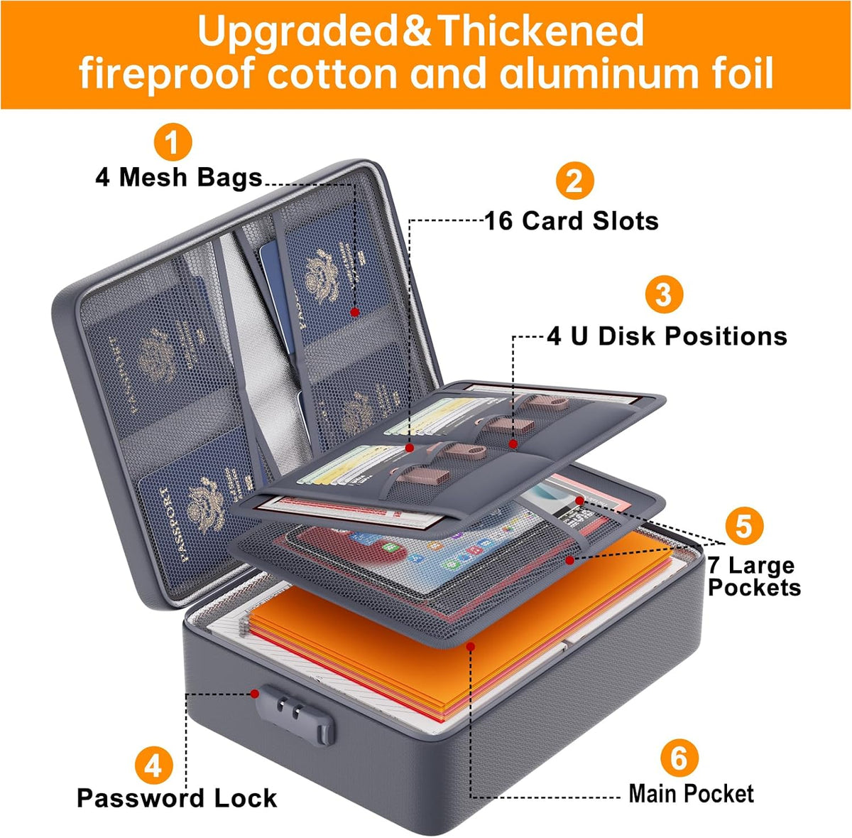 Document Bag with Lock, Fireproof 3-Layer File Storage Box, Black