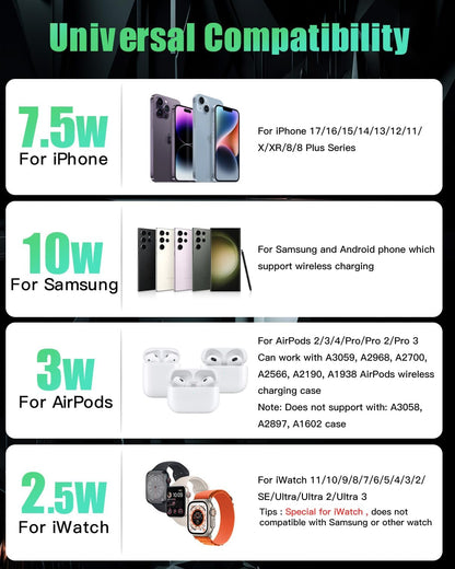 3 in 1 Charging Station for Apple Wireless Charger for iPhone 17 16e 16 15 14 13 12 11 X 8 & for iWatch Charger Wireless Charging Station for Multiple Devices for AirPods 2/3/4/Pro/Pro 2/Pro 3