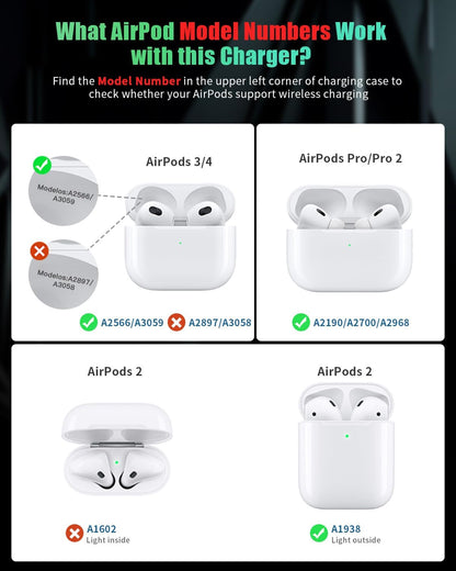 3 in 1 Charging Station for Apple Wireless Charger for iPhone 17 16e 16 15 14 13 12 11 X 8 & for iWatch Charger Wireless Charging Station for Multiple Devices for AirPods 2/3/4/Pro/Pro 2/Pro 3