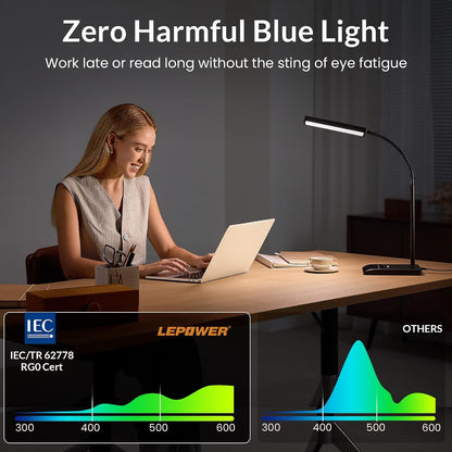Desk Lamp, 800LM LED for Home Office, True Eye-Caring for Reading