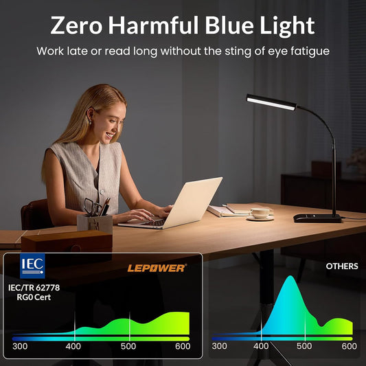Desk Lamp, 800LM LED for Home Office, True Eye-Caring for Reading