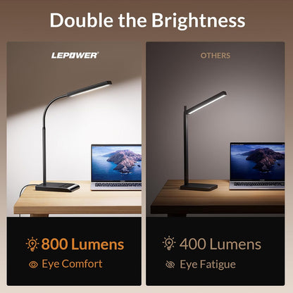 Desk Lamp, 800LM LED for Home Office, True Eye-Caring for Reading