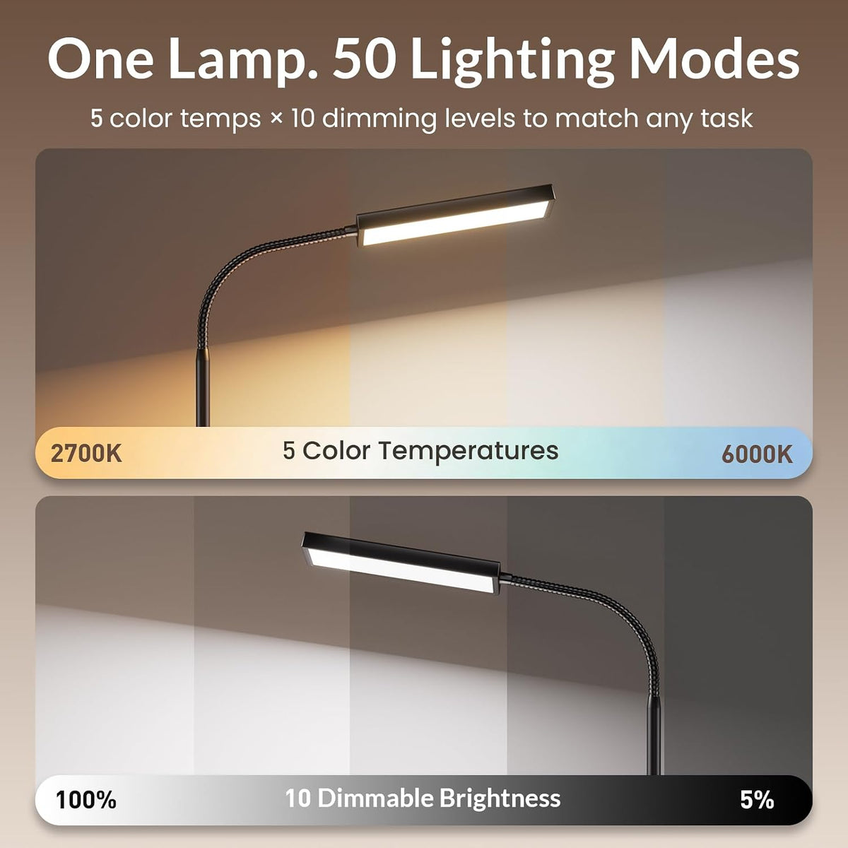 Desk Lamp, 800LM LED for Home Office, True Eye-Caring for Reading