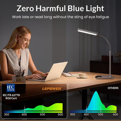 Desk Lamp, 800LM LED for Home Office, True Eye-Caring for Reading