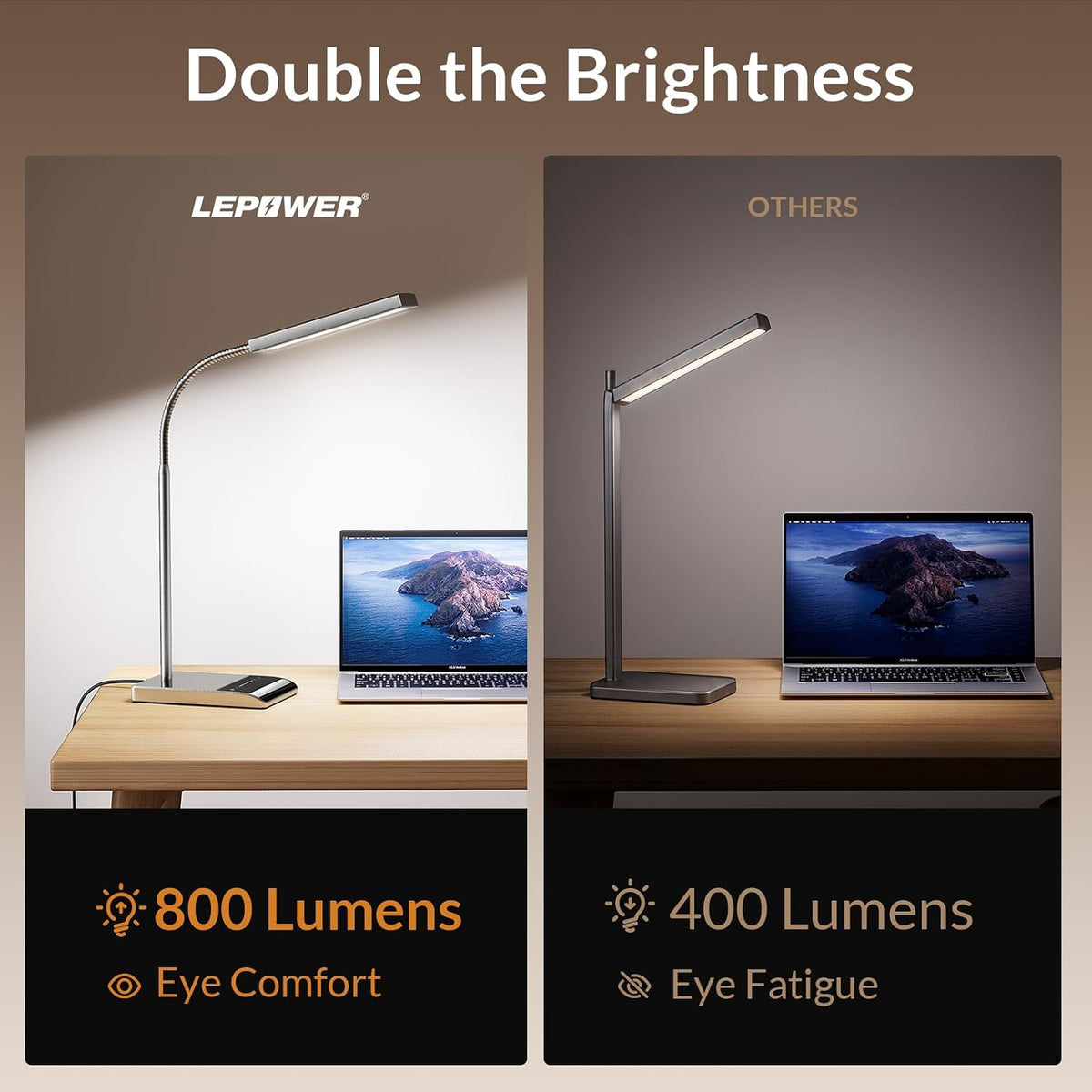 Desk Lamp, 800LM LED for Home Office, True Eye-Caring for Reading