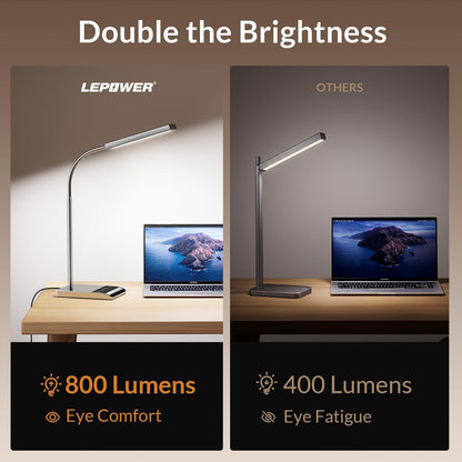 Desk Lamp, 800LM LED for Home Office, True Eye-Caring for Reading