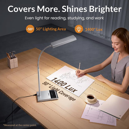 Desk Lamp, 800LM LED for Home Office, True Eye-Caring for Reading
