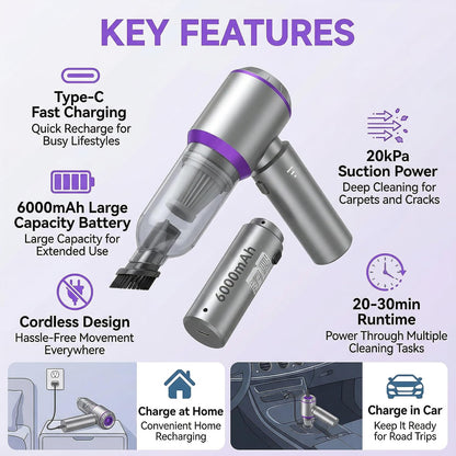 Car Vacuum Cleaner High Power, 20000Pa Portable Cordless Handheld Vacuum