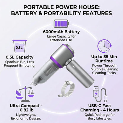 Car Vacuum Cleaner High Power, 20000Pa Portable Cordless Handheld Vacuum