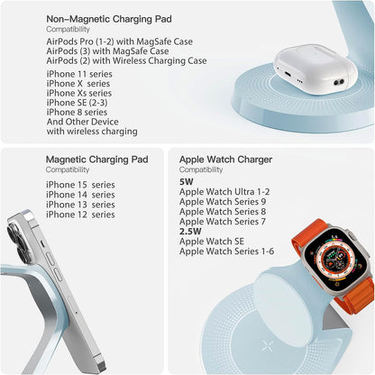 3 in 1 Charging Station for Apple Devices,Mag-Safe Charger Stand Fast Charging,Wireless Charger for iPhone 16/15/14/13/12 Series,& AirPods,& iWatch(USB-C Charger Included)