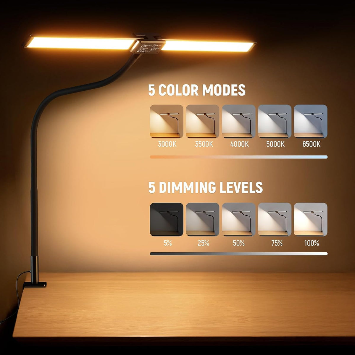 Entry Level Version 32" LED Light with Clamp for Desk Home Office Dorm Designer Drafting, 20W Dual Computer Monitor Architect Lamp Bar, Flexible Overhead 2200lux/Remote/5 Modes CRI80+, N21