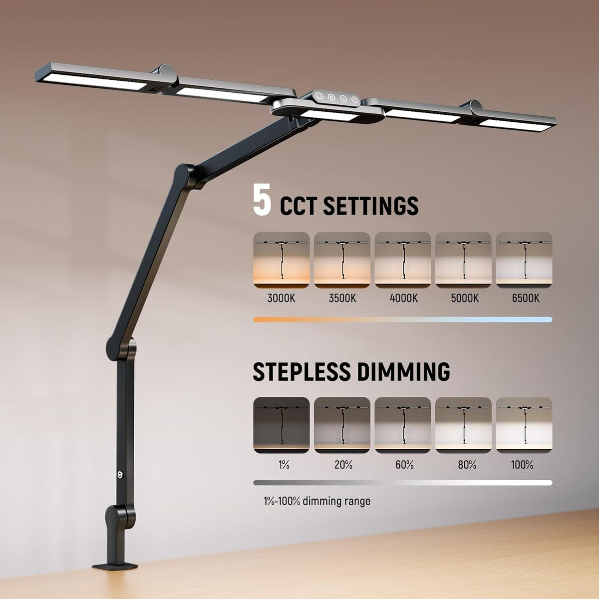 Entry Level Version 32" LED Light with Clamp for Desk Home Office Dorm Designer Drafting, 20W Dual Computer Monitor Architect Lamp Bar, Flexible Overhead 2200lux/Remote/5 Modes CRI80+, N21
