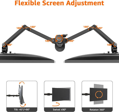 Adjustable Dual Monitor Desk Mount, Supports up to 32 inch Monitors and 22 lbs per Arm, Adjustable Tension, VESA 75x75/100x100, Black