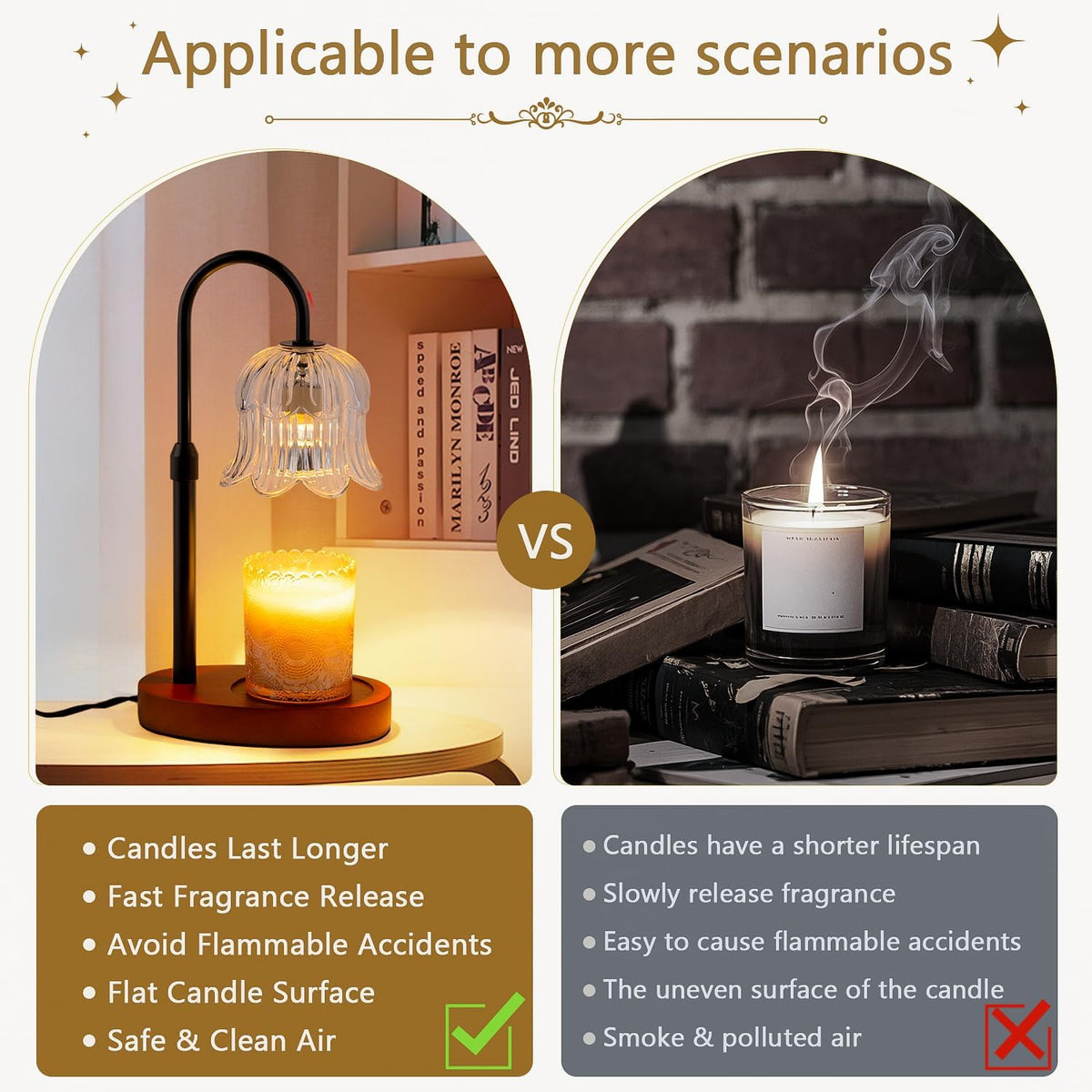 Candle Warmer Lamp Electric Timer - Flower Home Decor Women Birthday Gifts