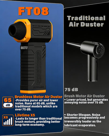 FT03 Compressed Air Duster, 1-100 Stepless Speed Adjustable