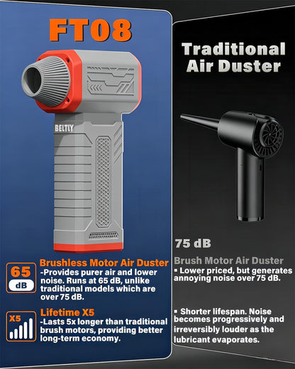 FT03 Compressed Air Duster, 1-100 Stepless Speed Adjustable