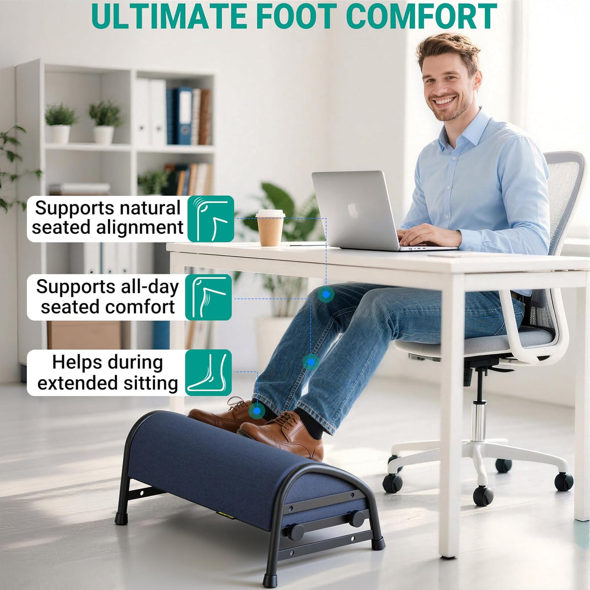 Adjustable Foot Rest for Under Desk at Work, Ergonomic Foot Stools