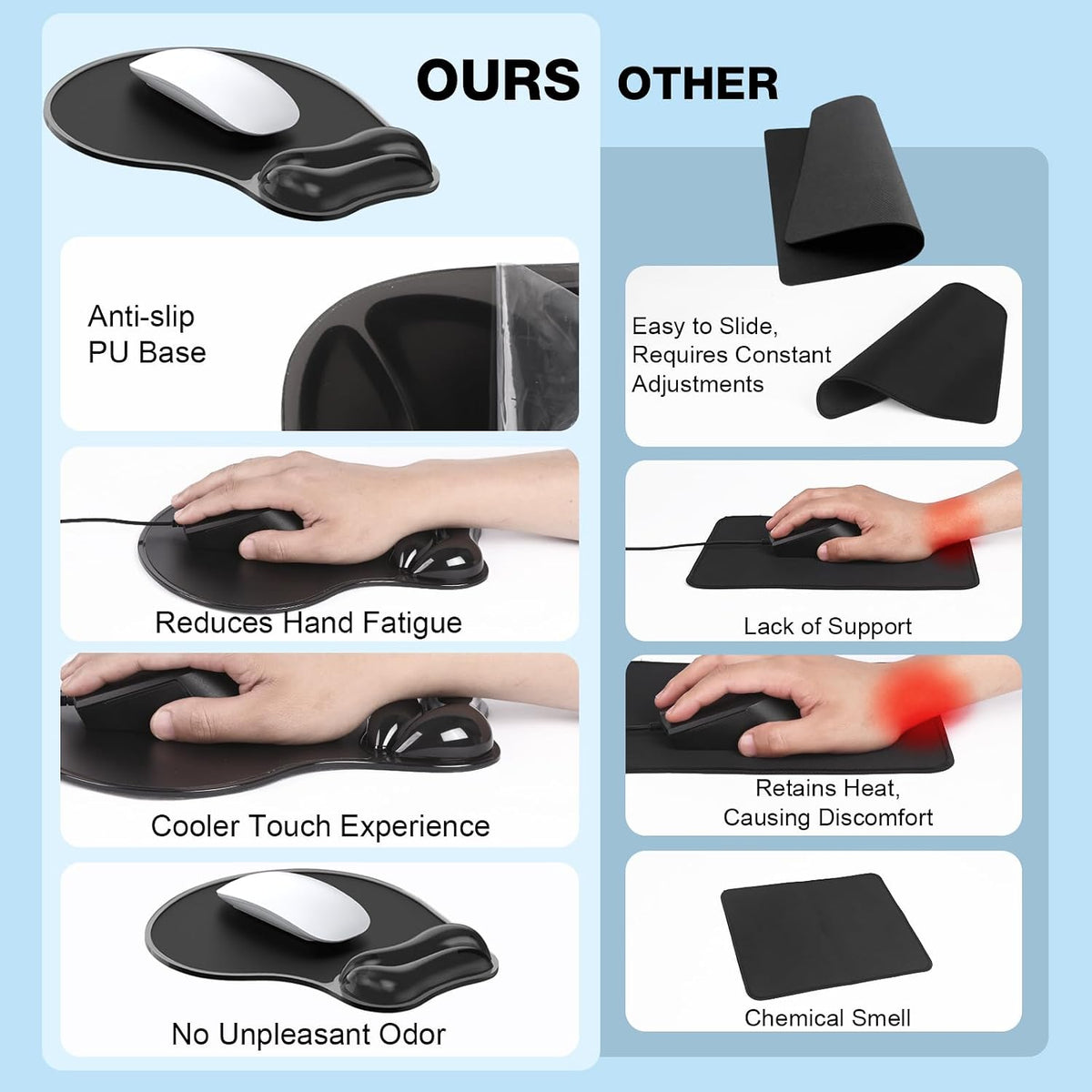 Gel Wrist Rest Mouse Pad Set, Ergonomic Support for Office Gaming