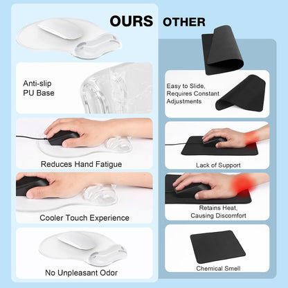Gel Wrist Rest Mouse Pad Set, Ergonomic Support for Office Gaming