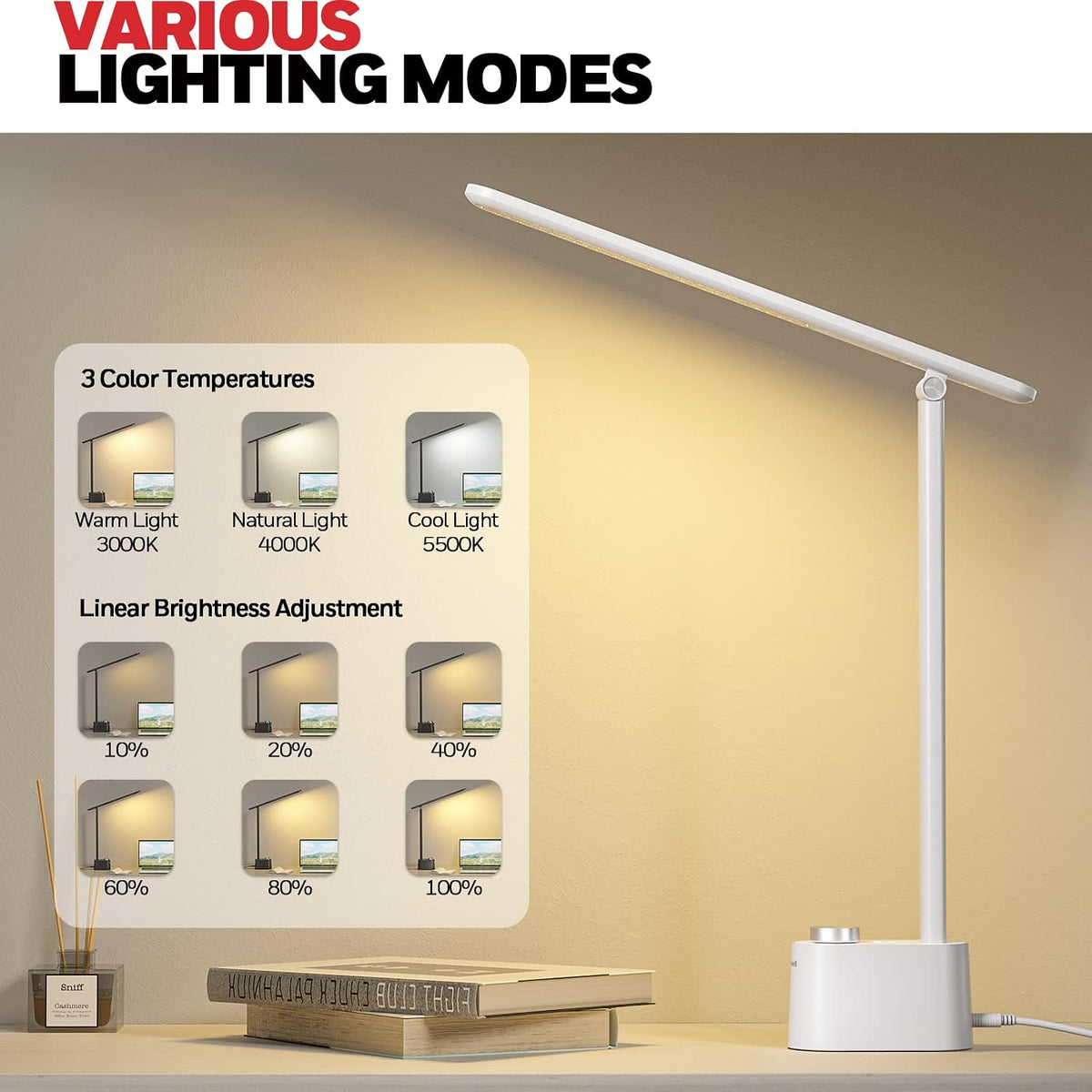 Honeywell HWT-H01 LED Desk Lamp, Foldable & Stepless Dimmable, Black