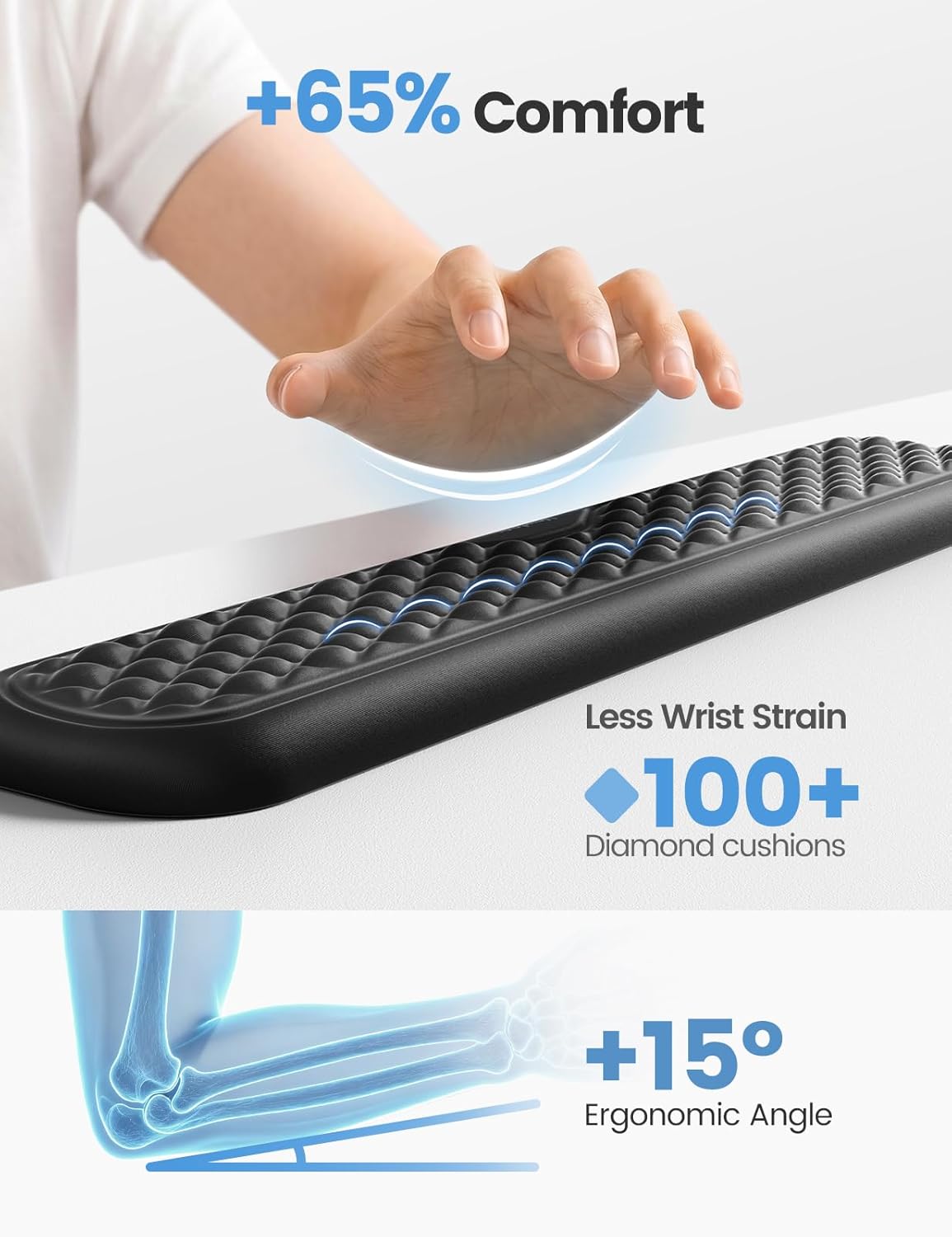 Mouse Wrist Rest Pad, Memory Foam Hand Rest Support Padded for Office, Computer, Laptop, Typing and Wrist Pain Relief and Repair (5.91 inch, Black)