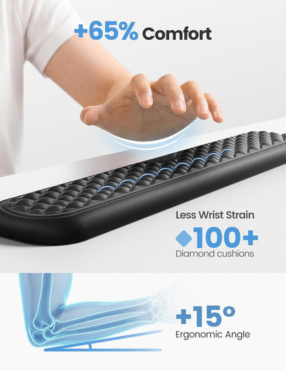 Mouse Wrist Rest Pad, Memory Foam Hand Rest Support Padded for Office, Computer, Laptop, Typing and Wrist Pain Relief and Repair (5.91 inch, Black)