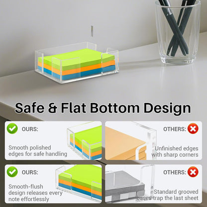 Acrylic Sticky Note Holder, 4x6 Inch Clear Dual Notepad Holder Dispenser with Triple Openings Non-Slip Rubber, Sticky Note Dispenser Memo Holder Case for Desk Office School Supplies(No Pads)