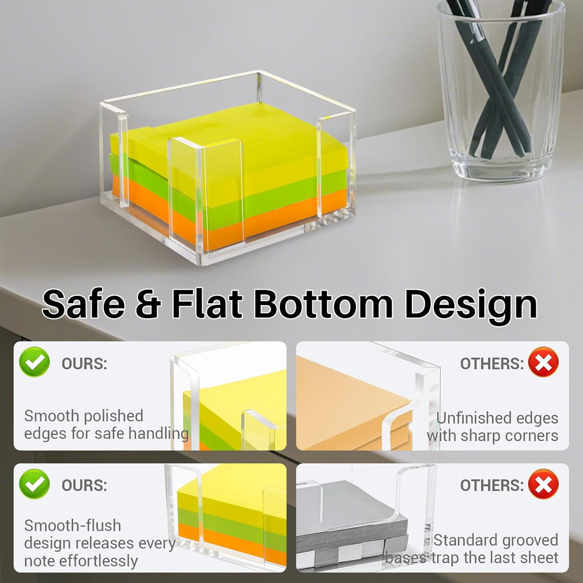 Acrylic Sticky Note Holder, 4x6 Inch Clear Dual Notepad Holder Dispenser with Triple Openings Non-Slip Rubber, Sticky Note Dispenser Memo Holder Case for Desk Office School Supplies(No Pads)