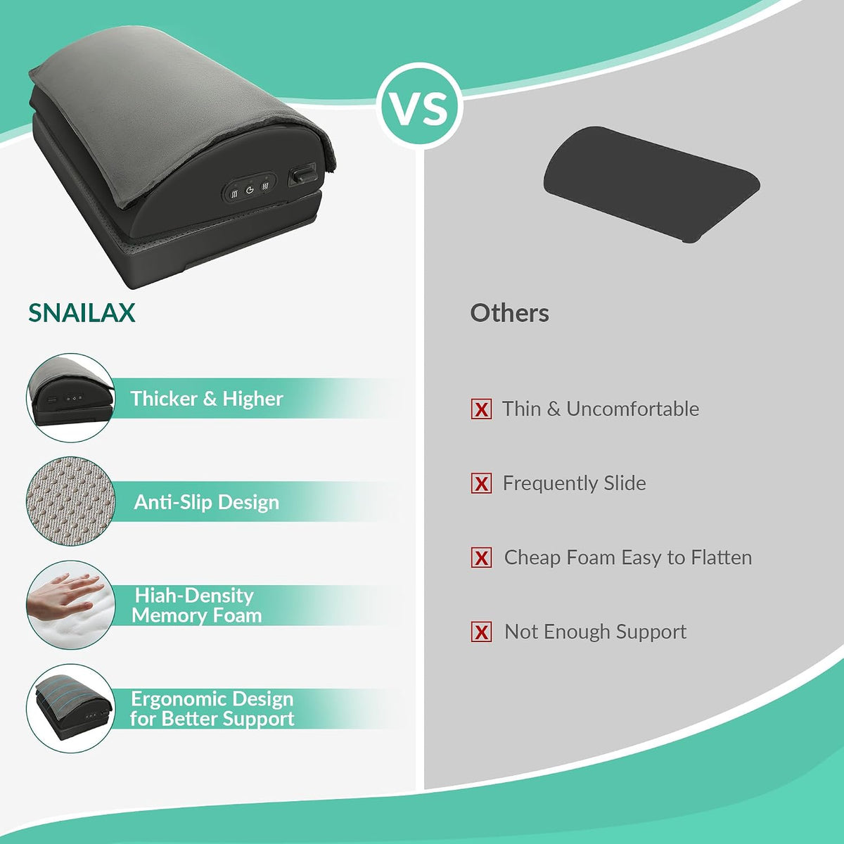 Heated Foot Rest Under Desk, Ergonomic Footrest with Vibration