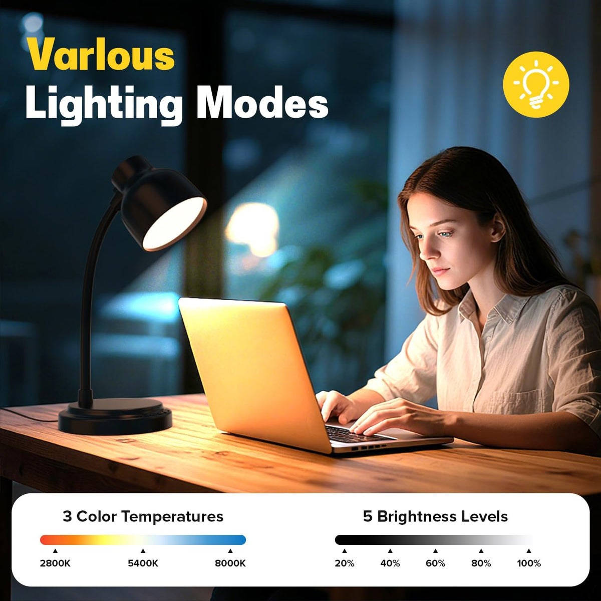 LED Desk Lamp with 96 LEDs,High lumens Table lamp