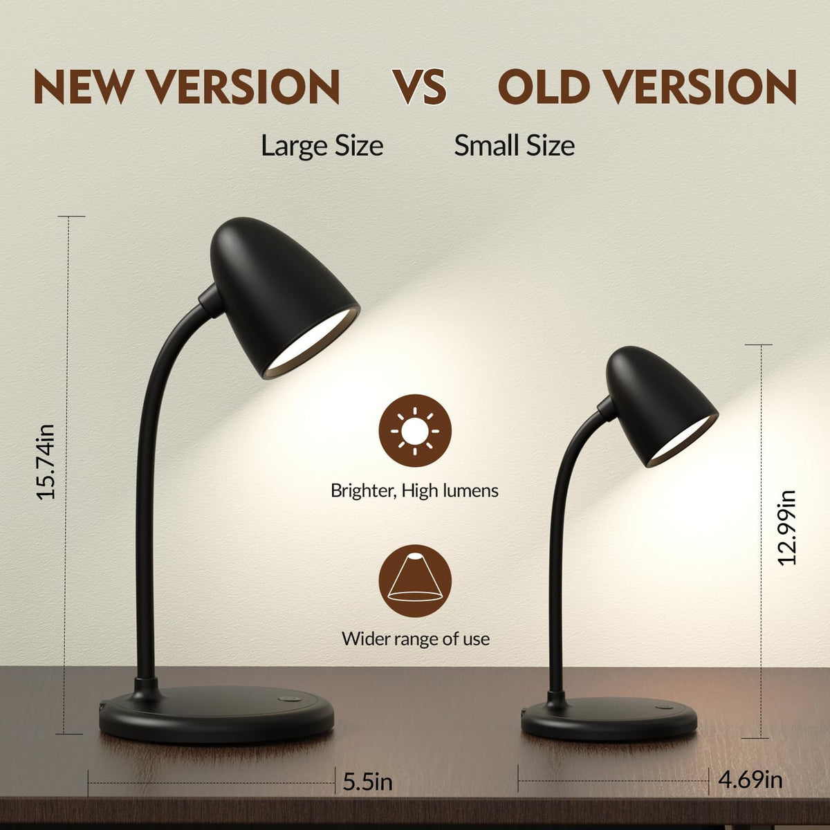 LED Desk Lamp with 96 LEDs,High lumens Table lamp