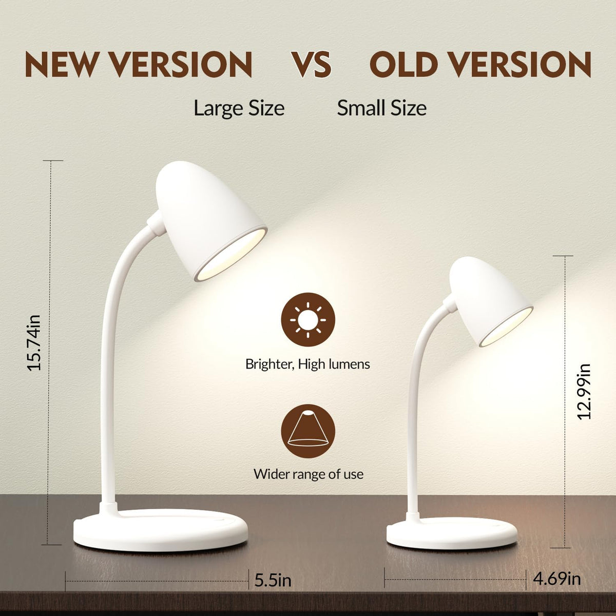 LED Desk Lamp with 96 LEDs,High lumens Table lamp
