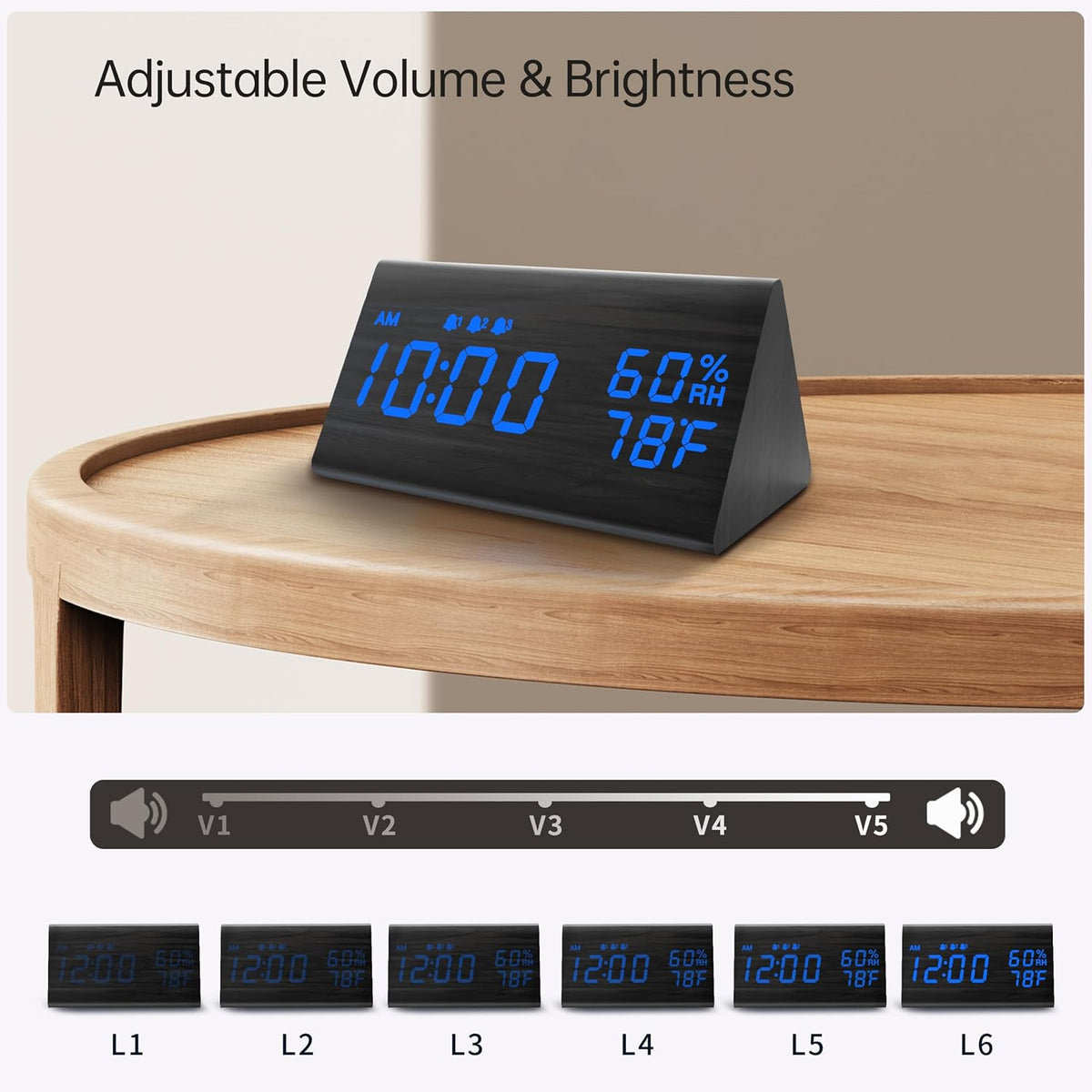 Wooden Digital Alarm Clock for Bedrooms and Office, 3 Alarms with Big Digits, Humidity and Temperature Display, 6-Level Dimmer, Snooze, Loud Desk Clock for Heavy Sleepers, Plug in (Black)