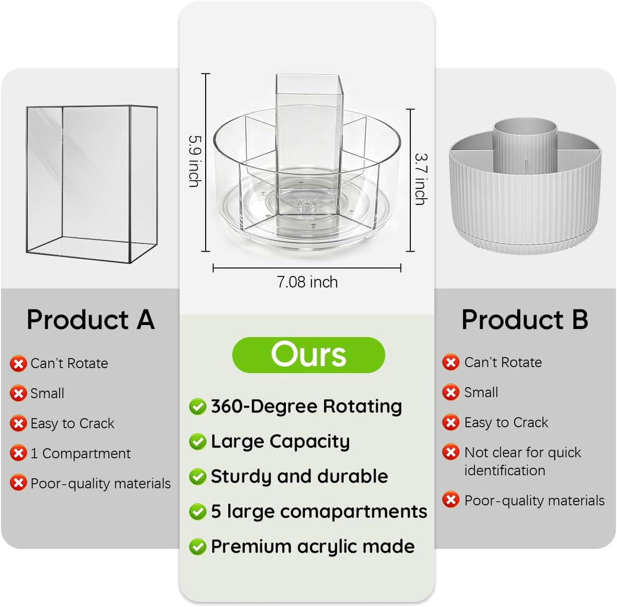 430pcs Acrylic Pencil Holder Marker Organizer 360-Degree Rotating