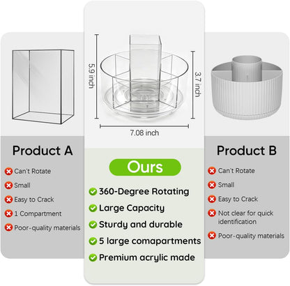 430pcs Acrylic Pencil Holder Marker Organizer 360-Degree Rotating