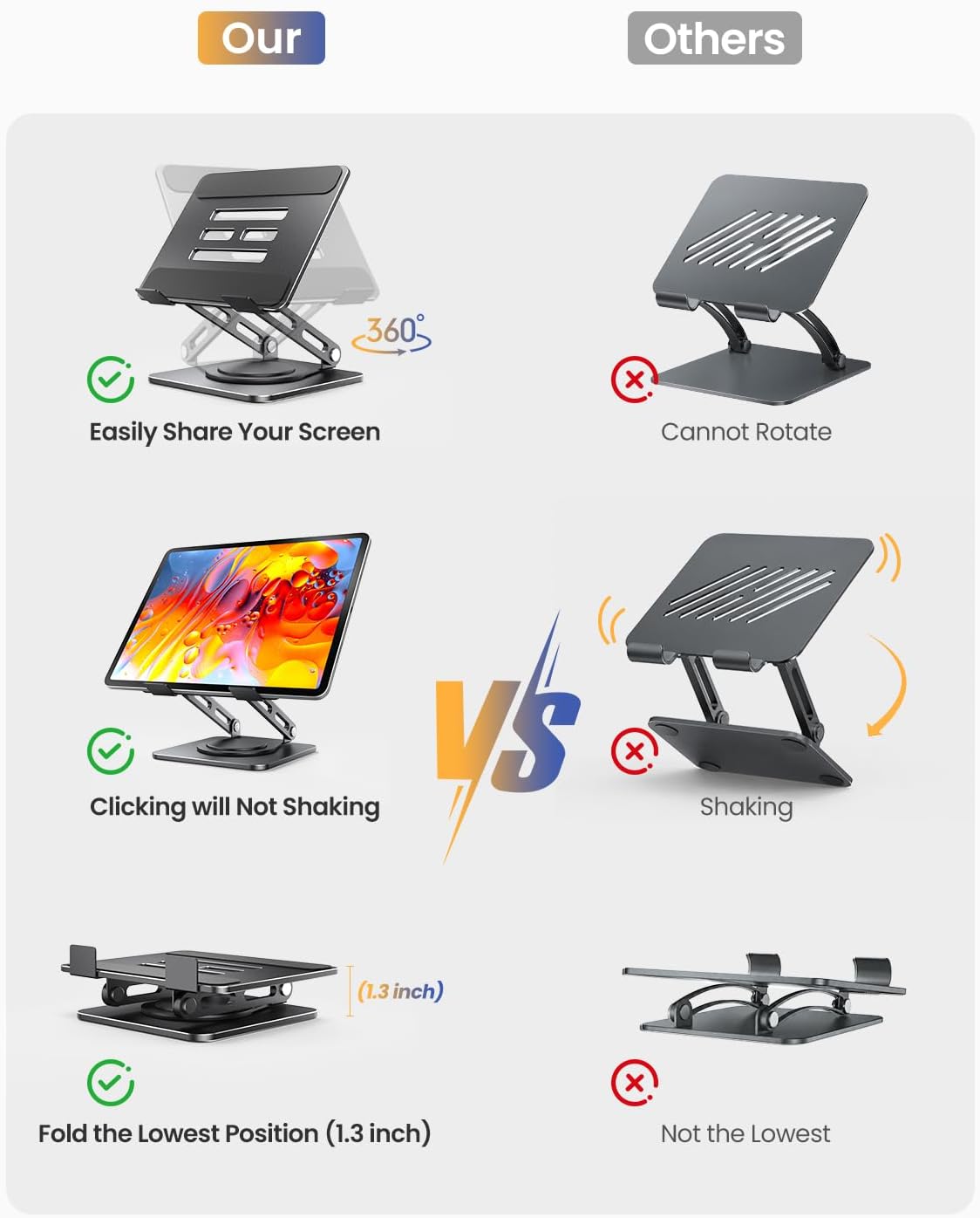 Adjustable Tablet Stand, 360 Rotating iPad Stand with Heavy-Duty Base